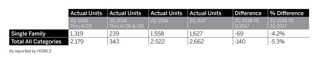 marketrebuttal-graph2